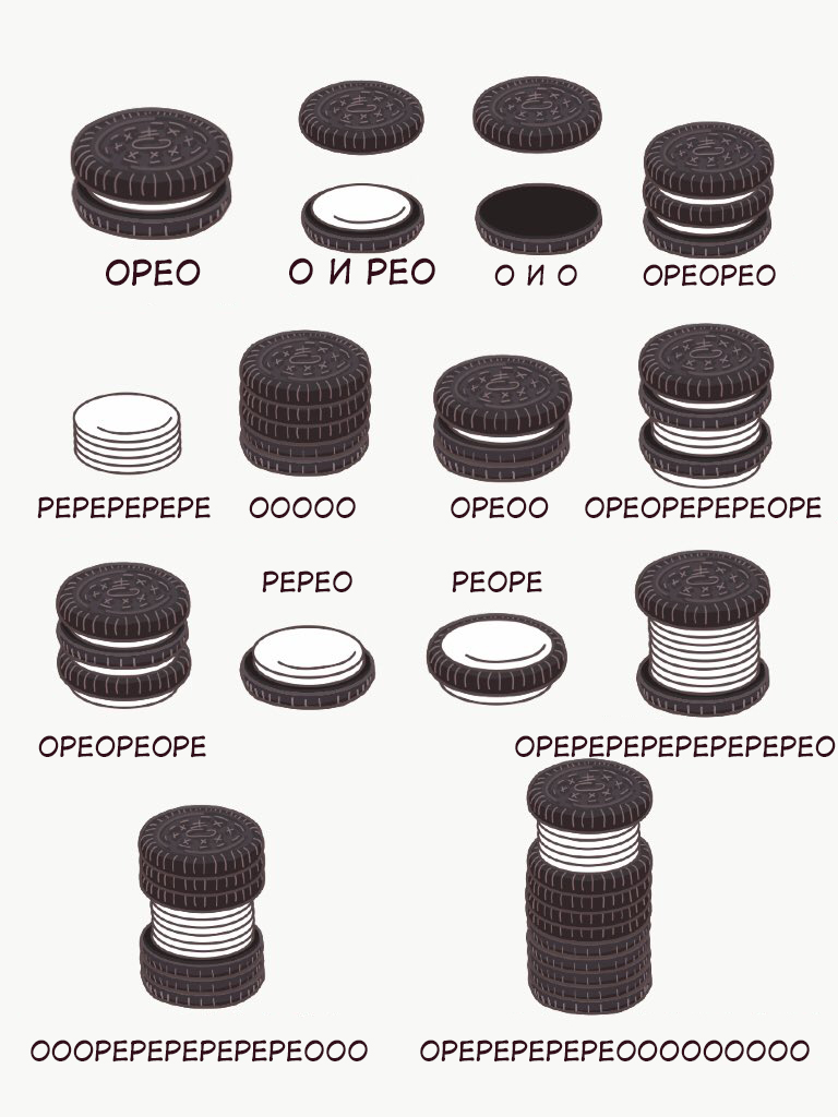 Простейшая грамматика на примере печенек OREO.